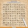 Procreate Map Brushes – 350 Fantasy Map Stamps & Pattern Brushes: castle, nature, terrain, trees, towns (Photoshop supported)